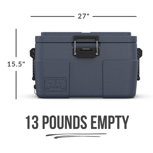 RR65 V2 - Warehouse Sale