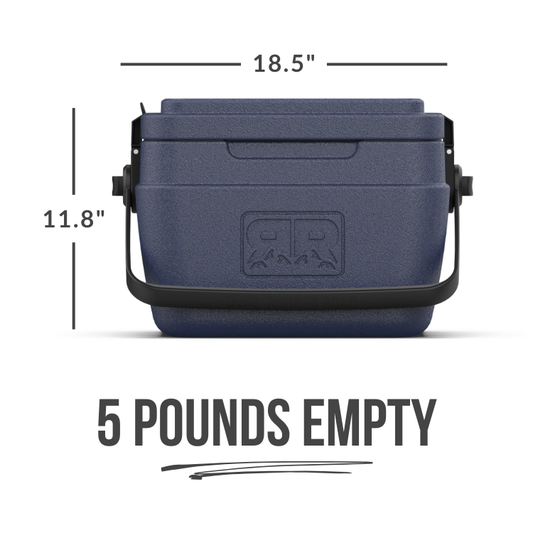 RR25 V2 - Warehouse Sale